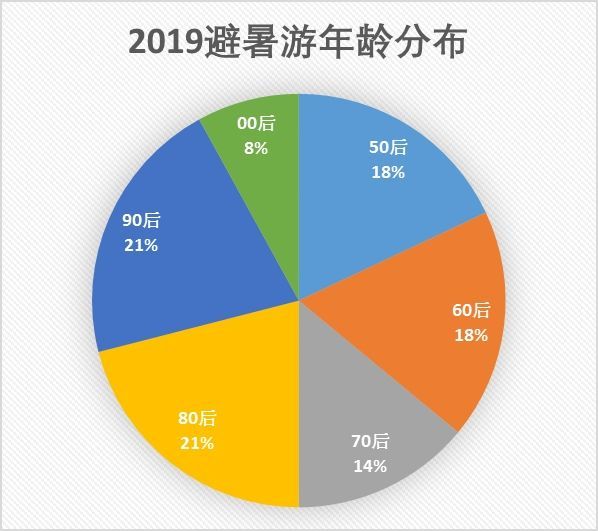 第16頁