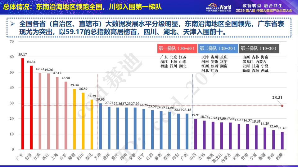 關(guān)于新奧彩資料長(zhǎng)期免費(fèi)公開(kāi)的規(guī)劃與展望，實(shí)地?cái)?shù)據(jù)評(píng)估策略_V51.62.22