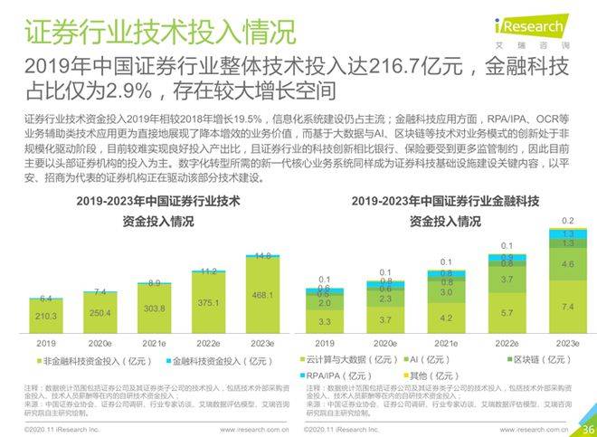 94949今晚開獎(jiǎng)結(jié)果播出，應(yīng)用數(shù)據(jù)的深入解析與膠版技術(shù)探討，持久性策略解析_LT88.41.49