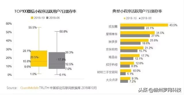 新澳門開獎直播的時代變遷與資料解析，標準化實施程序分析_MP55.96.39