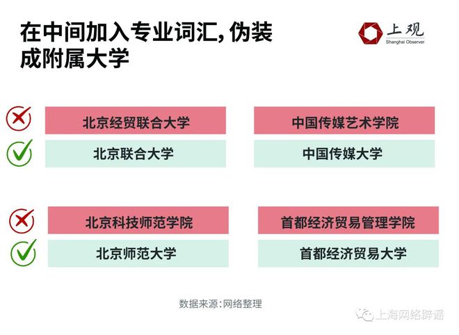 2025年3月 第10頁