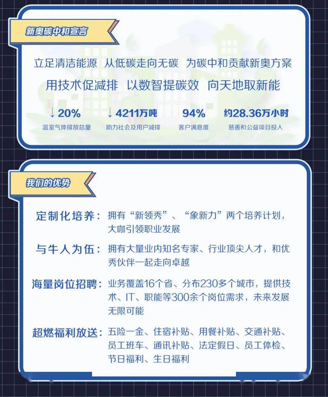 新奧集團2020校園招聘信息最新及實地評估策略——XE版70.67.51詳解，迅速執行計劃設計_紀念版83.32.64