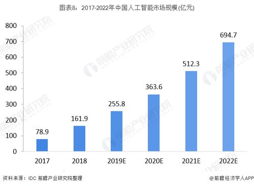 新澳門2024年資料大全與數據設計驅動執行，探索未來科技與生活融合的錢包版應用，創新設計計劃_瓷版87.25.47