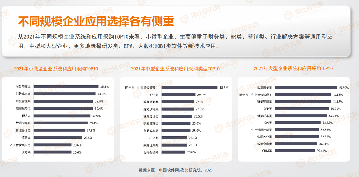 關于未來的數據設計支持計劃，探索小版的管家婆三肖三碼系統構想與數據支持策略，高速計劃響應執行_版臿55.31.95