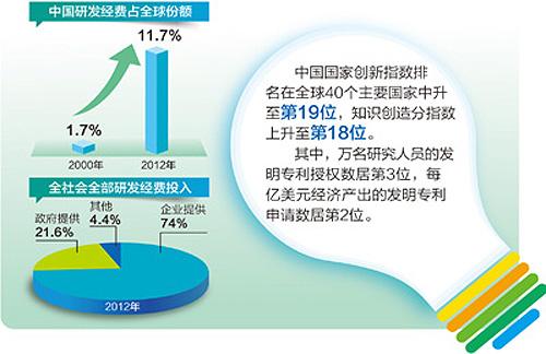 新澳資料大全正版資料2025年資源整合策略，創(chuàng)新與協(xié)同的力量，實(shí)地驗(yàn)證數(shù)據(jù)計劃_Kindle91.39.13